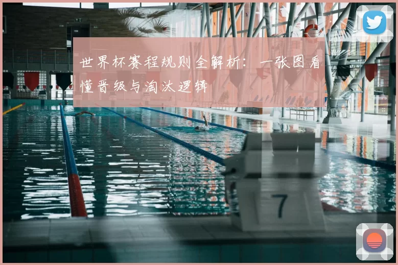 世界杯赛程规则全解析：一张图看懂晋级与淘汰逻辑